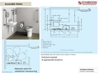 Grab bars located
at appropriate locations
Adequate space for
wheelchair manoeuvring
Accessible Toilets
Hrishikesh Ashtekar
Architect Urban designer
National Building Code 2016- Volume 1-Part 3- Chapter 13 – Annex B
 