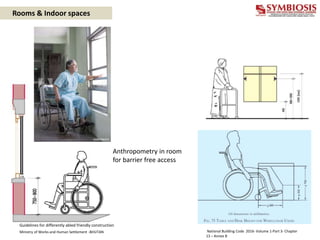 Rooms & Indoor spaces
Anthropometry in room
for barrier free access
Guidelines for differently abled friendly construction
Ministry of Works and Human Settlement -BHUTAN National Building Code 2016- Volume 1-Part 3- Chapter
13 – Annex B
 