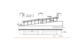 Barrier Free Design | PPTX