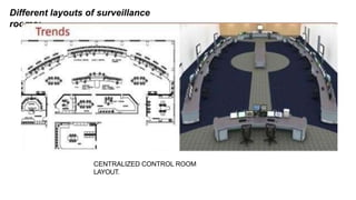 Different layouts of surveillance
rooms:
CENTRALIZED CONTROL ROOM
LAYOUT.
 