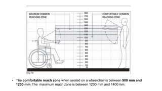• The comfortable reach zone when seated on a wheelchair is between 900 mm and
1200 mm.The maximum reach zone is between 1200 mm and 1400mm.
 