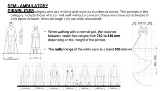 SEMI- AMBULATORY
DISABILITIES
• Persons in this category who use walking aids such as crutches or canes. The persons in this
category include those who can not walk without a cane and those who have some trouble in
their upper or lower limbs although they can walk unassisted.
• When walking with a normal gait, the distance
between crutch tips ranges from 760 to 840 mm
depending on the height of the person.
• The radial range of the white cane is a band 900 mm wide.
 
