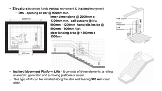 • Elevators have two kinds vertical movement & inclined movement
• lifts - opening of car @ 900mm min.
inner dimensions @ 2000mm x
1300mm min. call buttons @ b/w
900mm - 1200mm handrails inside @
800mm – 900mm high
clear landing area @ 1500mm x
1500mm
• Inclined Movement Platform Lifts - It consists of three elements: a railing,
anelectric generator and a moving platform or a seat.
• This type of lift can be installed along the stair wall leaving 900 mm clear
width.
 