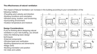 The effectiveness of natural ventilation
The impact of Natural Ventilation can increase in the building according to your consideration of the
following matters:
•Prevailing wind velocity and direction
•Building conditions and orientation
•Window sizing, location, and functioning
•Surrounding environment
•Outdoor temperature and moisture
Design Considerations
If you’re thinking about designing natural
ventilation in your new building, you should
notice the following basic design
techniques:
•External components
•Window types and verification
•Building appearance and dimensions
•Ridge vents
•Building orientation and position
•Air inlets and outlets
 