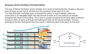 Buoyancy- Driven Ventilation (The Stack Effect)
This type of Natural Ventilation seems complex, but it works fundamentally like a fireplace. Because
warm air goes up and cool air remains low, this procedure forces warm air to rise.
The heat produced in buildings goes up towards the ceiling. In huge buildings, where the
construction is of noticeable height, the natural trend of warm air to rise produces air transfer
throughout the whole of the building. This is what is usually introduced as the stack effect or thermal
buoyancy. Warm air goes up through the building and exits via the natural ventilator. The wall
openings at the floor level permit cool air to come in, taking the place of the warm air that exits.
 