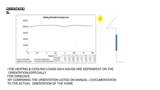 ORIENTATIO
N:
•THE HEATING & COOLING LOADS ON A HOUSE ARE DEPENDENT ON THE
ORIENTATION,ESPECIALLY
FOR WINDOWS.
•BY COMPARING THE ORIENTATION LISTED ON MANUAL J DOCUMENTATION
TO THE ACTUAL ORIENTATION OF THE HOME.
 