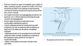 • Exit door should not open immediately upon a flight of
stairs, a landing equal to at least the width of the door
should be provided in the stairwayat eachdoorway.
• the level of landing should be the same asthat of the
floor which itserves.
• the height ofcorridors and passagewaysshould be not
lessthan 2.4 m, Where stairwaysdischargethrough
corridors andpassageways.
• Interior stairs should be constructed ofnon-
combustible materialsthroughout.
• Interior staircaseshould be constructed asaself-
contained unit with anexternal wall constituting at
least one of its sidesand should be completely
enclosed.
• Astaircaseshould not be arrangedround aliftshaft
unlessthe latter is totally enclosedby amaterial of
fire-resistance rating asthat for the type of
constructionitself.
• Hollow combustible construction should notbe
permitted.
• No gaspiping should be laid in thestairway.
 