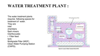 WATER TREATMENT PLANT :
The water treatment plants
requires following spaces for
treatment of water.
They are
inlet
chambers
flash mixers
Clarifocculato
r Filter feed
tank
Multigrade Filter (MGF)
Clean Water Pumping Station
(CWPS).
 