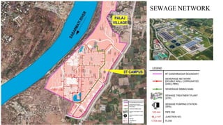 SEWAGE NETWORK
 