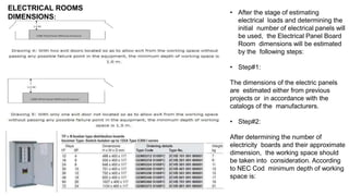 • After the stage of estimating
electrical loads and determining the
initial number of electrical panels will
be used, the Electrical Panel Board
Room dimensions will be estimated
by the following steps:
• Step#1:
The dimensions of the electric panels
are estimated either from previous
projects or in accordance with the
catalogs of the manufacturers.
• Step#2:
After determining the number of
electricity boards and their approximate
dimension, the working space should
be taken into consideration. According
to NEC Cod minimum depth of working
space is:
ELECTRICAL ROOMS
DIMENSIONS:
 