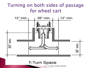 Dr. Y. P. Gupta, Consultant, Allahabad
 