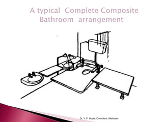 Dr. Y. P. Gupta, Consultant, Allahabad
 