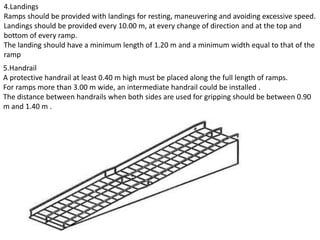 Excessive Ramps Barrier free env | PPTX