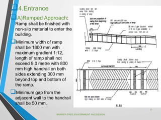 Barrier free enviornment and design | PPTX
