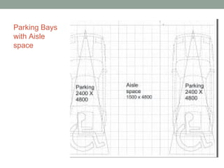 Parking Bays
with Aisle
space
 
