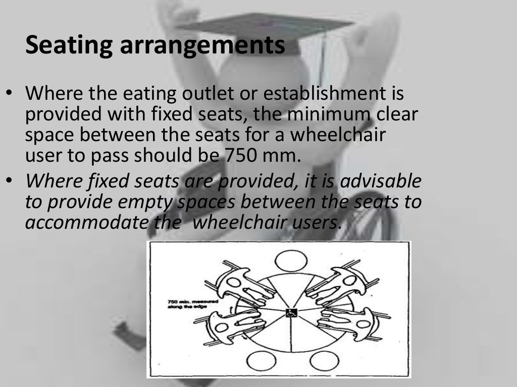 Barrier free environment in schools