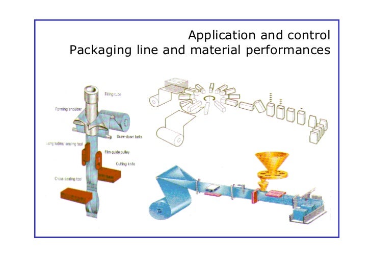 Barrier Properties Of Films 03 12