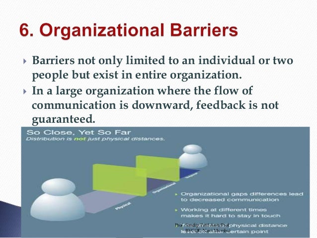 barriers to listening essay Listening is a complex process of selecting, attending to, constructing meaning from, remembering, and responding to verbal and nonverbal messages listening involves. barriers to listening essay Listening is a complex process of selecting, attending to, constructing meaning from, remembering, and responding to verbal and nonverbal messages listening involves.