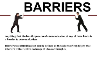 BARRIERS
Anything that hinders the process of communication at any of these levels is
a barrier to communication
Barriers to communication can be defined as the aspects or conditions that
interfere with effective exchange of ideas or thoughts.
 
