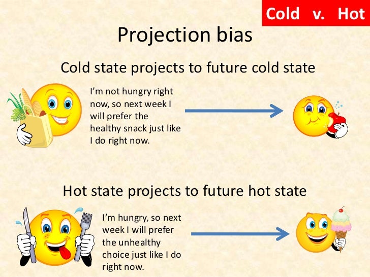 projection bias projection bias