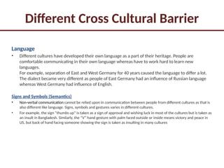 Different Cross Cultural Barrier
Language
• Different cultures have developed their own language as a part of their heritage. People are
comfortable communicating in their own language whereas have to work hard to learn new
languages.
For example, separation of East and West Germany for 40 years caused the language to differ a lot.
The dialect became very different as people of East Germany had an influence of Russian language
whereas West Germany had influence of English.
Signs and Symbols (Semantics)
• Non-verbal communication cannot be relied upon in communication between people from different cultures as that is
also different like language. Signs, symbols and gestures varies in different cultures.
• For example, the sign “thumbs up” is taken as a sign of approval and wishing luck in most of the cultures but is taken as
an insult in Bangladesh. Similarly, the “V” hand gesture with palm faced outside or inside means victory and peace in
US, but back of hand facing someone showing the sign is taken as insulting in many cultures
 