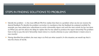 Fixing Problems Communication Process Example Barriers in Communication.pdf