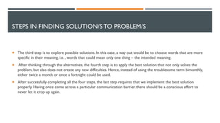 Barriers in Communication.pdf
