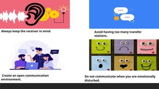 Always keep the receiver in mind
Create an open communication
environment.
Avoid having too many transfer
stations.
Do not communicate when you are emotionally
disturbed.
 