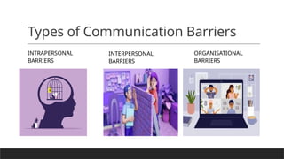 Types of Communication Barriers
INTRAPERSONAL
BARRIERS
INTERPERSONAL
BARRIERS
ORGANISATIONAL
BARRIERS
 