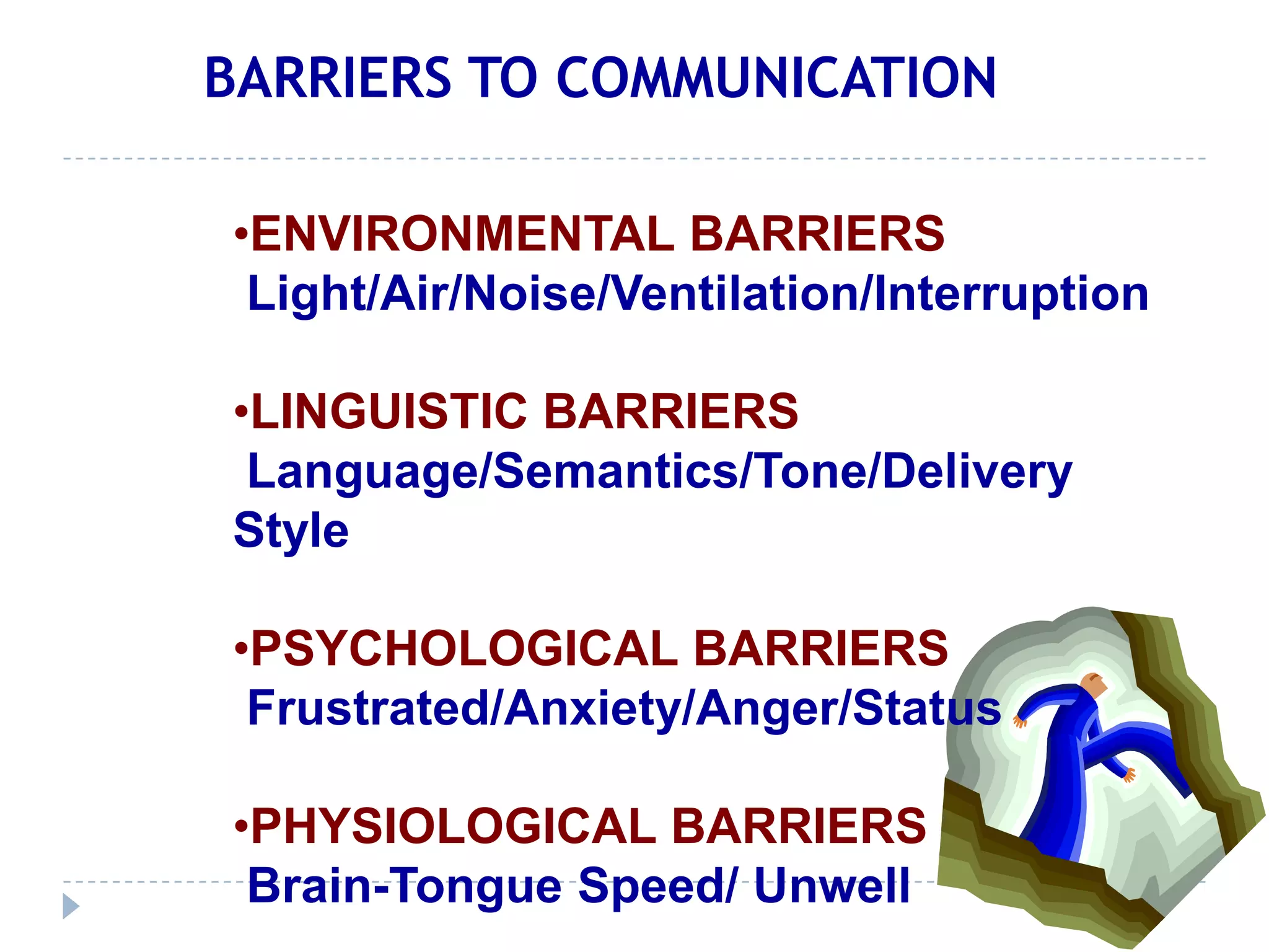 BARRIERS TO COMMUNICATION

•ENVIRONMENTAL BARRIERS
 Light/Air/Noise/Ventilation/Interruption

•LINGUISTIC BARRIERS
 Language/Semantics/Tone/Delivery
Style

•PSYCHOLOGICAL BARRIERS
 Frustrated/Anxiety/Anger/Status

•PHYSIOLOGICAL BARRIERS
 Brain-Tongue Speed/ Unwell
 