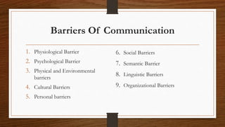 Barriers Of Communication
1. Physiological Barrier
2. Psychological Barrier
3. Physical and Environmental
barriers
4. Cultural Barriers
5. Personal barriers
6. Social Barriers
7. Semantic Barrier
8. Linguistic Barriers
9. Organizational Barriers
 