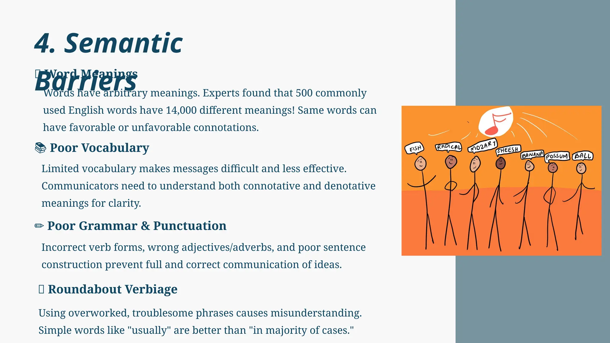 Barriers of Communication for effective communication.pptx