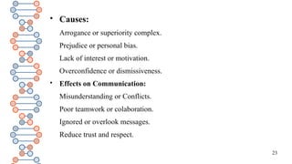 23

Causes:
Arrogance or superiority complex.
Prejudice or personal bias.
Lack of interest or motivation.
Overconfidence or dismissiveness.

Effects on Communication:
Misunderstanding or Conflicts.
Poor teamwork or colaboration.
Ignored or overlook messages.
Reduce trust and respect.
 
