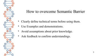 9
How to overcome Semantic Barrier

Clearly define technical terms before using them.

Use Examples and demonstrations.

Avoid assumptions about prior knowledge.

Ask feedback to confirm understandings.
 