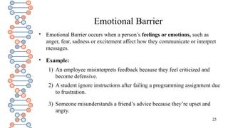 Types, Causes, and Solution for Communication Barriers | PPTX