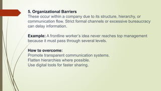 BARRIERS OF COMMUNICATION AND ITS TYPES.pptx