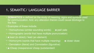 Semantic In Communication BARRIERS OF COMMUNICATION- oral communication topic.pptx