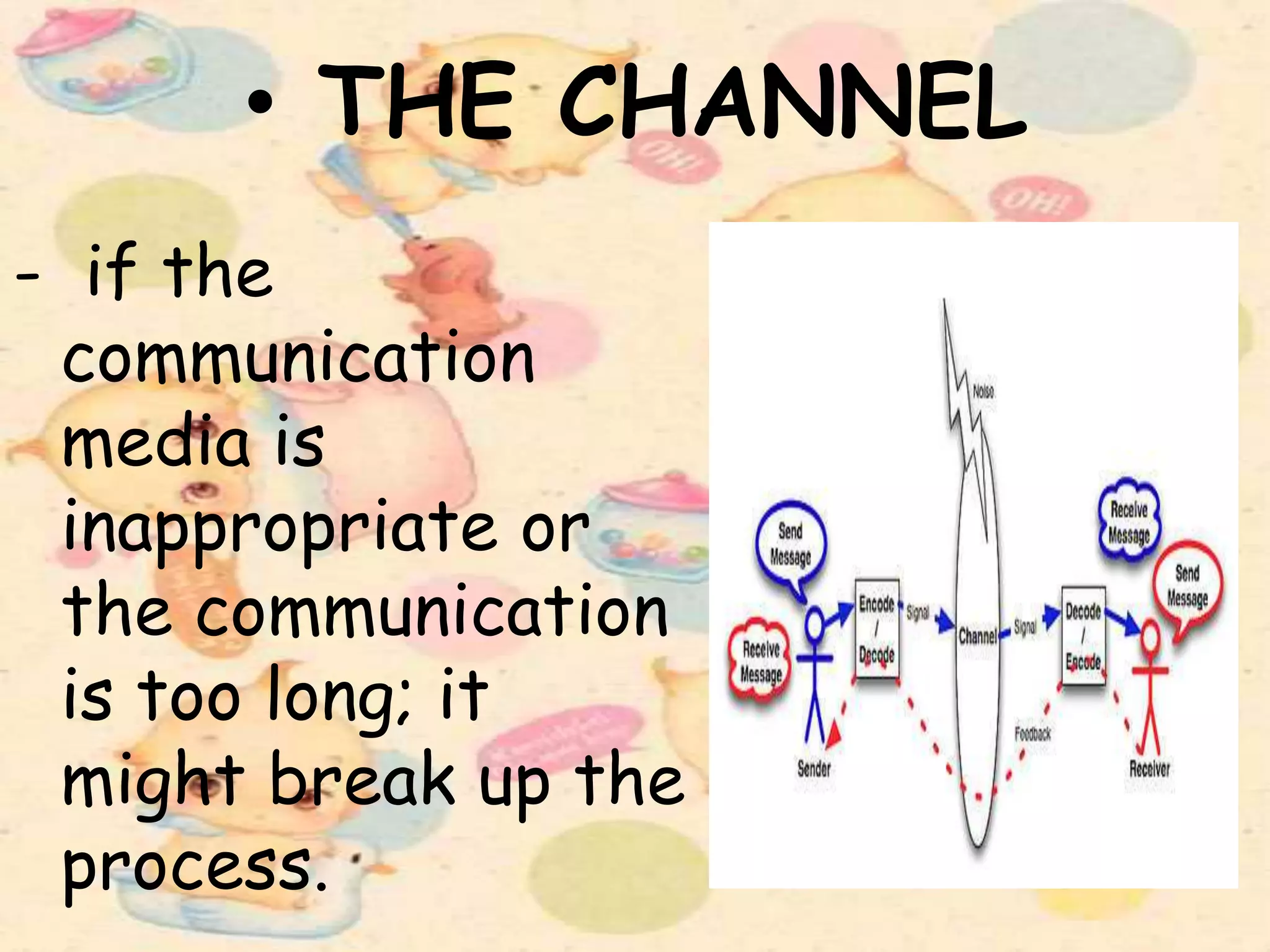 • THE CHANNEL
- if the
communication
media is
inappropriate or
the communication
is too long; it
might break up the
process.