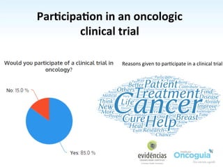 Barriers to Participation in Cancer Trials | PDF
