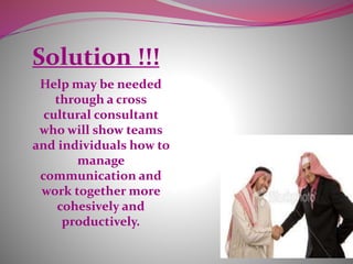 Solution !!!
Help may be needed
through a cross
cultural consultant
who will show teams
and individuals how to
manage
communication and
work together more
cohesively and
productively.
 