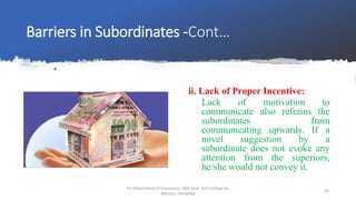 Barriers in Subordinates -Cont…
ii. Lack of Proper Incentive:
Lack of motivation to
communicate also refrains the
subordinates from
communicating upwards. If a
novel suggestion by a
subordinate does not evoke any
attention from the superiors,
he/she would not convey it.
20
PG Department of Economics, NKR Govt. Arts College for
Women, Namakkal
 