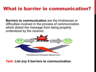 What is barrier in communication?

Barriers to communication are the hindrances or
difficulties involved in the process of communication
which distort the message from being properly
understood by the receiver.




Task: List any 5 barriers to communication.
 