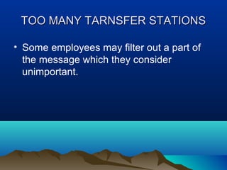 TOO MANY TARNSFER STATIONS
• Some employees may filter out a part of
the message which they consider
unimportant.

 