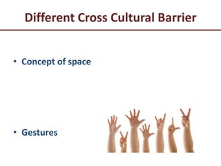Different Cross Cultural Barrier
• Concept of space
• Gestures
 