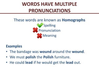 WORDS HAVE MULTIPLE
PRONUNCIATIONS
These words are known as Homographs
Spelling
Pronunciation
Meaning
Examples
• The banda...