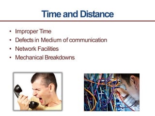 Timeand Distance
• Improper Time
• Defects in Medium of communication
• Network Facilities
• Mechanical Breakdowns
 