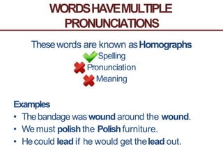 WORDSHAVEMULTIPLE
PRONUNCIATIONS
Thesewords are known asHomographs
Spelling
Pronunciation
Meaning
Examples
• Thebandage waswound around the wound.
• Wemust polishthe Polishfurniture.
• Hecould lead if he would get thelead out.
 