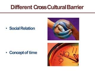 Different CrossCulturalBarrier
• SocialRelation
• Conceptof time
 