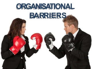 ORGANISATIONAL
BARRIERS
 