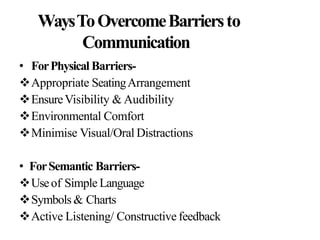 WaysToOvercomeBarriersto
Communication
• ForPhysical Barriers-
Appropriate SeatingArrangement
EnsureVisibility & Audibility
Environmental Comfort
Minimise Visual/Oral Distractions
• ForSemantic Barriers-
Useof Simple Language
Symbols & Charts
Active Listening/ Constructive feedback
 